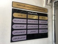 تابلو راهنما طبقات تابلو راهنما طبقات